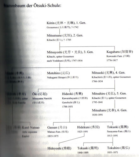 Otsuki-schule-001.jpg