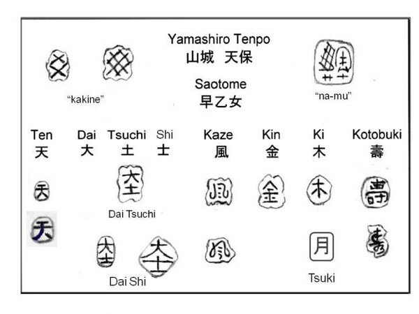 tsuba-tenpo-stamps.thumb.jpg.082e03822cde37da7d5617f5cbd7623c.jpg