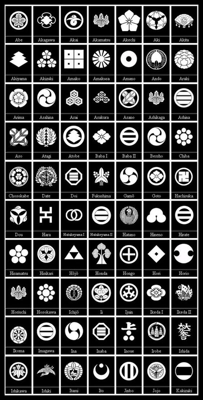 Japanese-Family-Crests-1.jpg