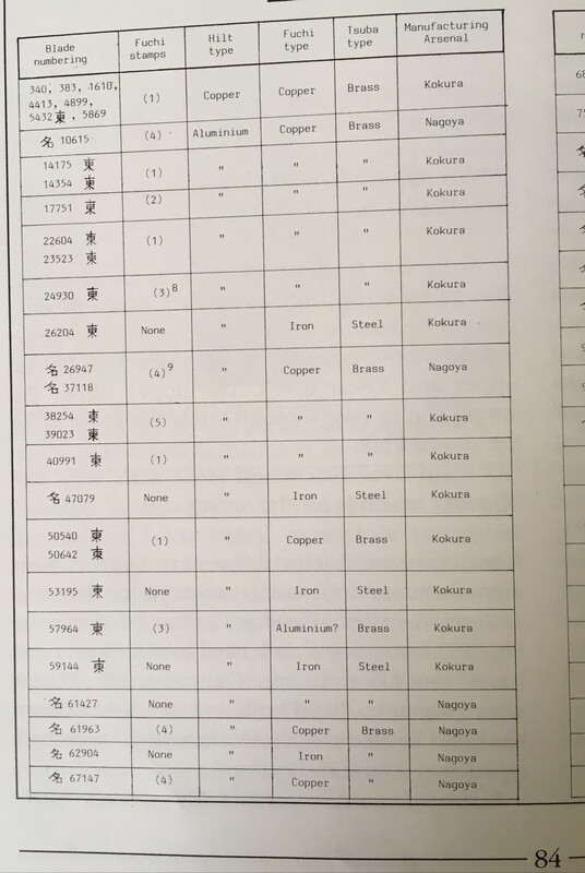 Fuller Chart 1.jpg